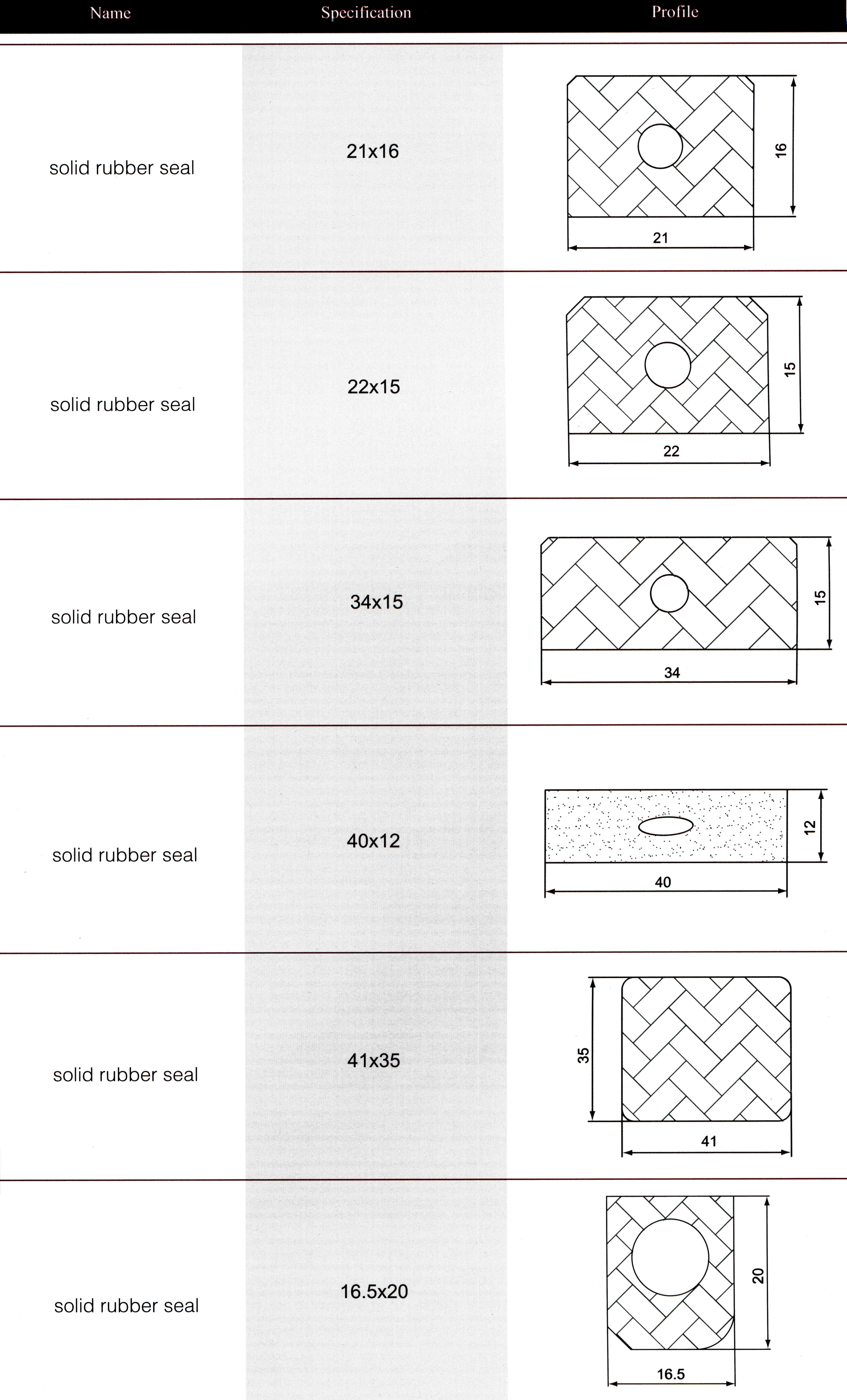 solid rubber seal 