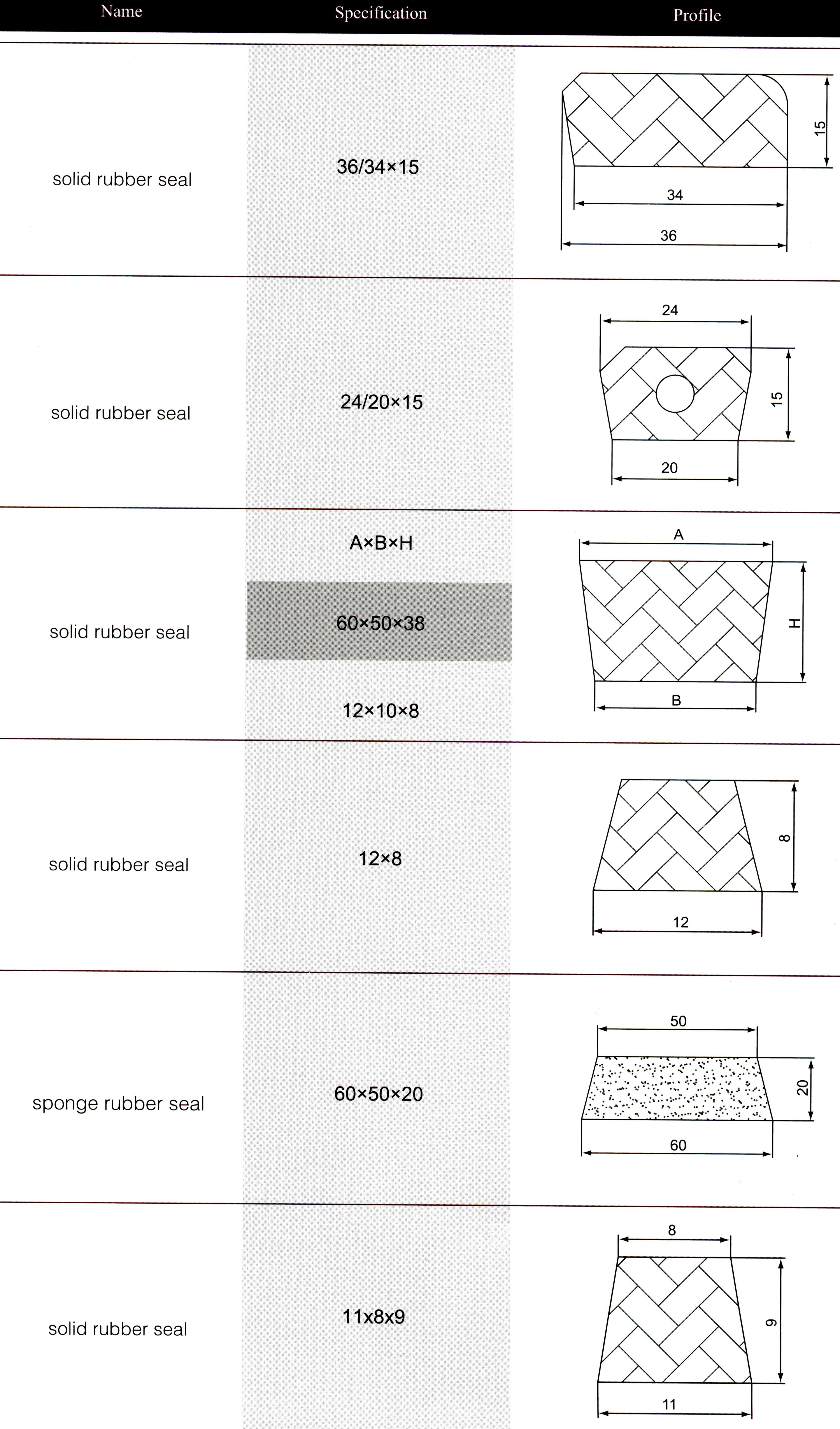 solid rubber seal