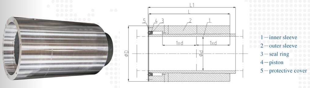 sleeve hydraulic coupling